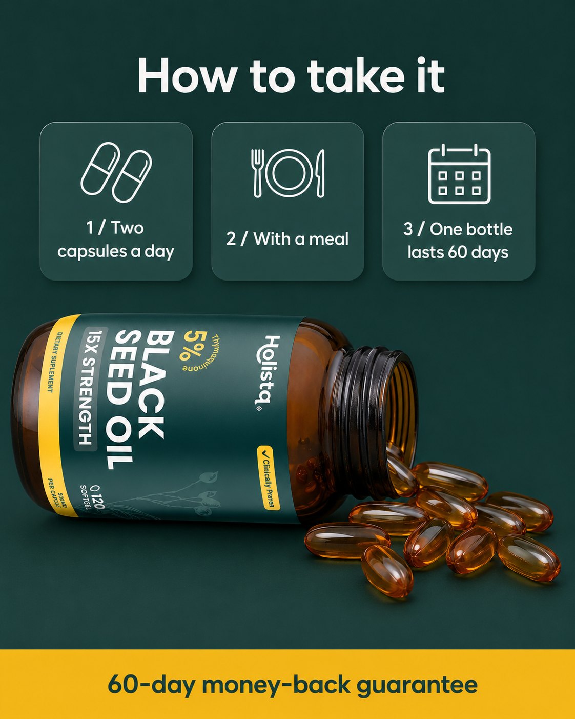 How to take it: two capsules a day with a meal, one bottle lasts 60 days, 60-day money-back guarantee